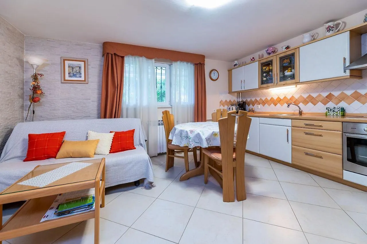 Nur 400 Meter Zum Strand Mit Wifi, Parkplatz, Garten Baška 0*,